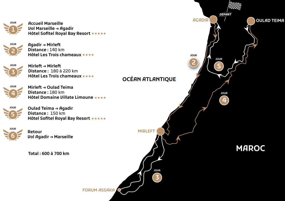 premdrive raid maroc agadir