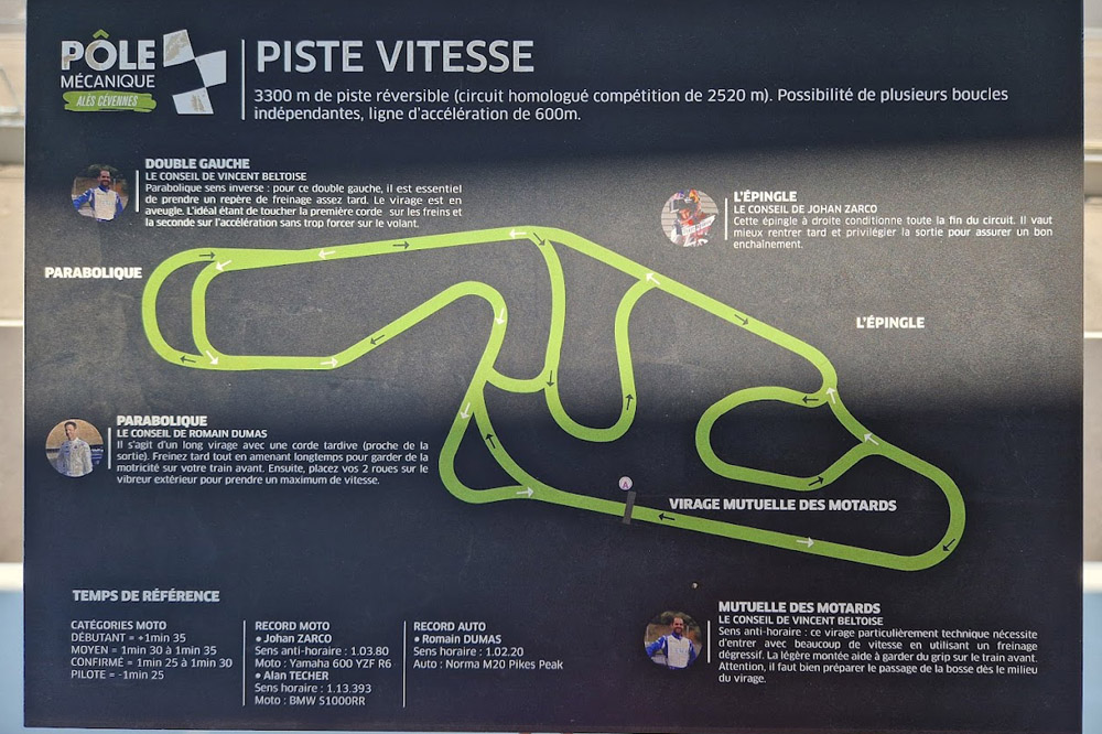 Trackday sur le circuit du Pôle Mécanique d'Alès